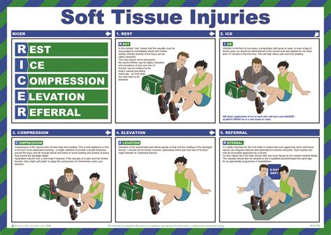 what diagnostic test is done for soft tissue trauma|mild tissue injury imaging.